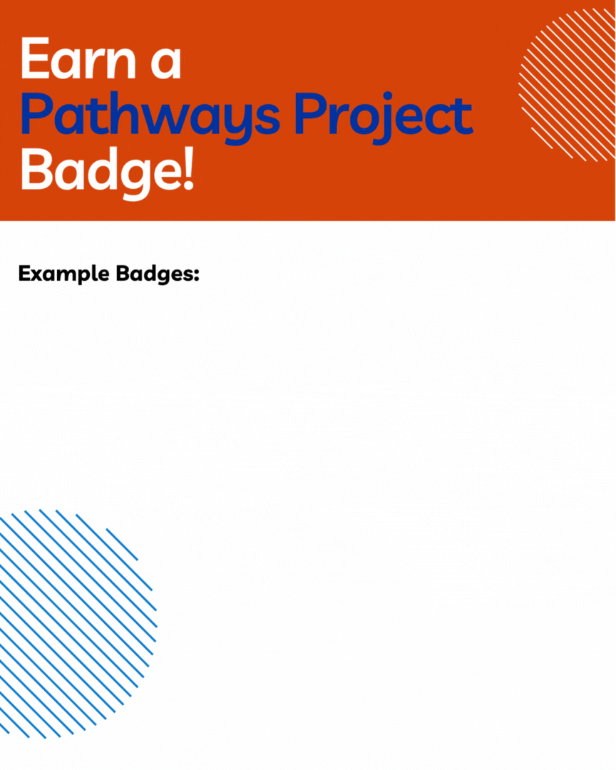 Earn a Badge! Demonstrate your OER skills and achievements with a Pathways Project Badge! With the successful submission of a revised, remixed or new activity, the Pathways Project team will issue you a corresponding badge through BADGR. Example Badges: (Photos of sample badges including OER Reviser, OER Remixer, OER Redistributer, OER Author, Student OER Editor)