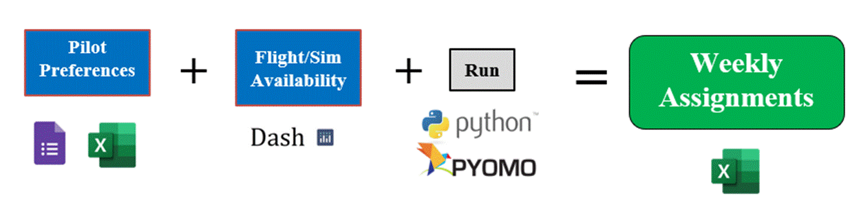 A group of logos on a white background

AI-generated content may be incorrect.