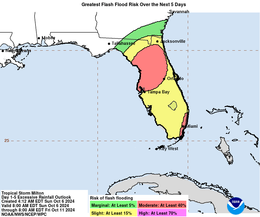 [Image of WPC Flash Flooding/Excessive Rainfall Outlook]