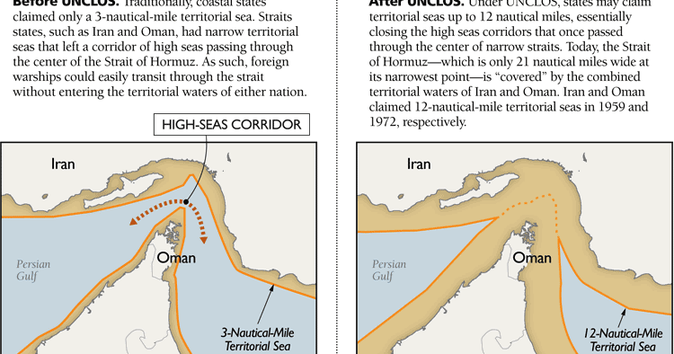 EagleSpeak: Part of an Old Debate Between the U.S. and Iran About the Strait  of Hormuz: "Ships in Gulf should use Iran-defined routes"