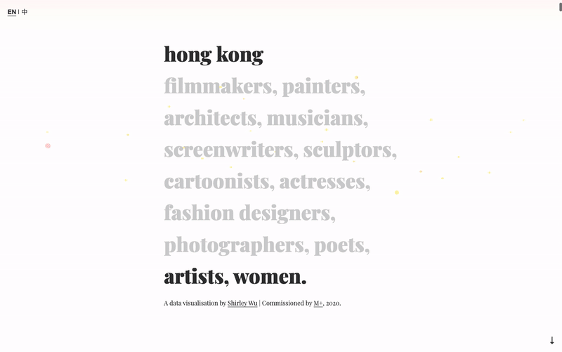 A gif scrolling through my project, "hong kong artists, women" which starts with a landscape of mountains, each representing a woman artists from hong kong.  The piece ends with a more traditional set of data visualizations showing the women artists' under-representation on Wikipedia.