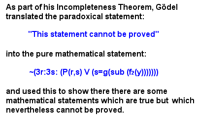 The Vinod Wadhawan Blog: 65. Gödel's Incompleteness Theorem