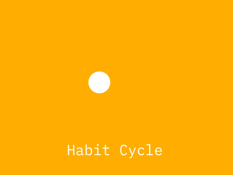 Habit Cycle by Shixie on Dribbble