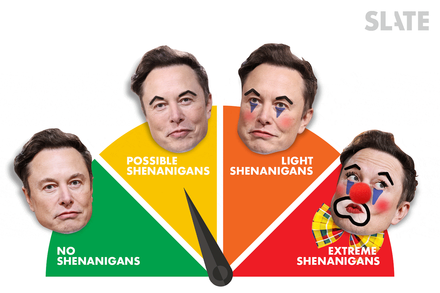 Is Elon Musk under federal investigation? Introducing the Elon Musk  Shenanigans Watch.