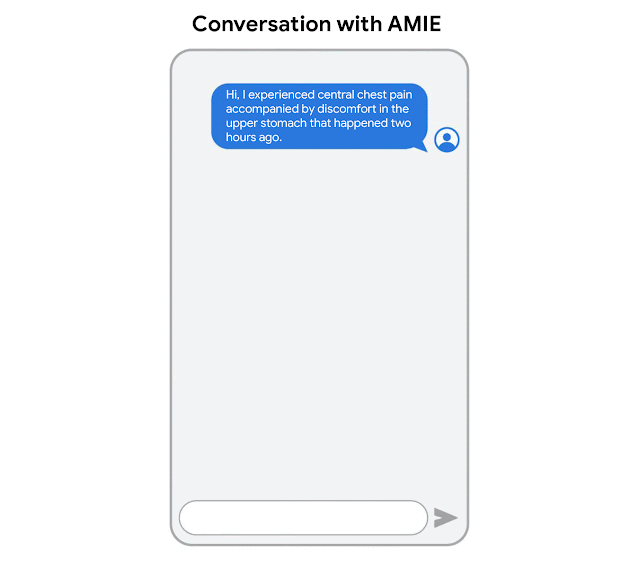 AMIE was optimized for diagnostic conversations, asking questions that help to reduce its uncertainty and improve diagnostic accuracy, while also balancing this with other requirements of effective clinical communication, such as empathy, fostering a relationship, and providing information clearly.