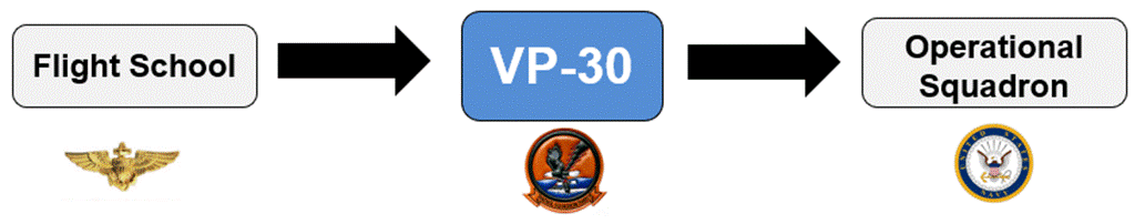 A blue rectangular sign with white text

AI-generated content may be incorrect.