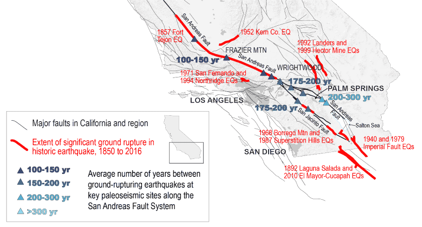 Map of faults in southern California.