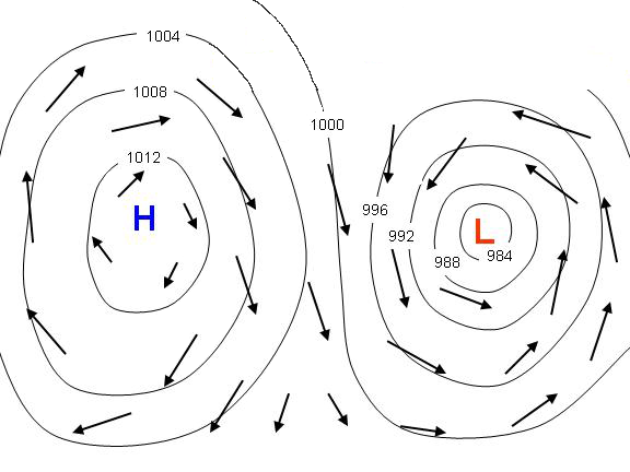 Module 7 - Weather Forecasting