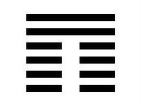 I Ching Hexagram 20 - Kuan / Contemplation (View) Ichingfortune Translation