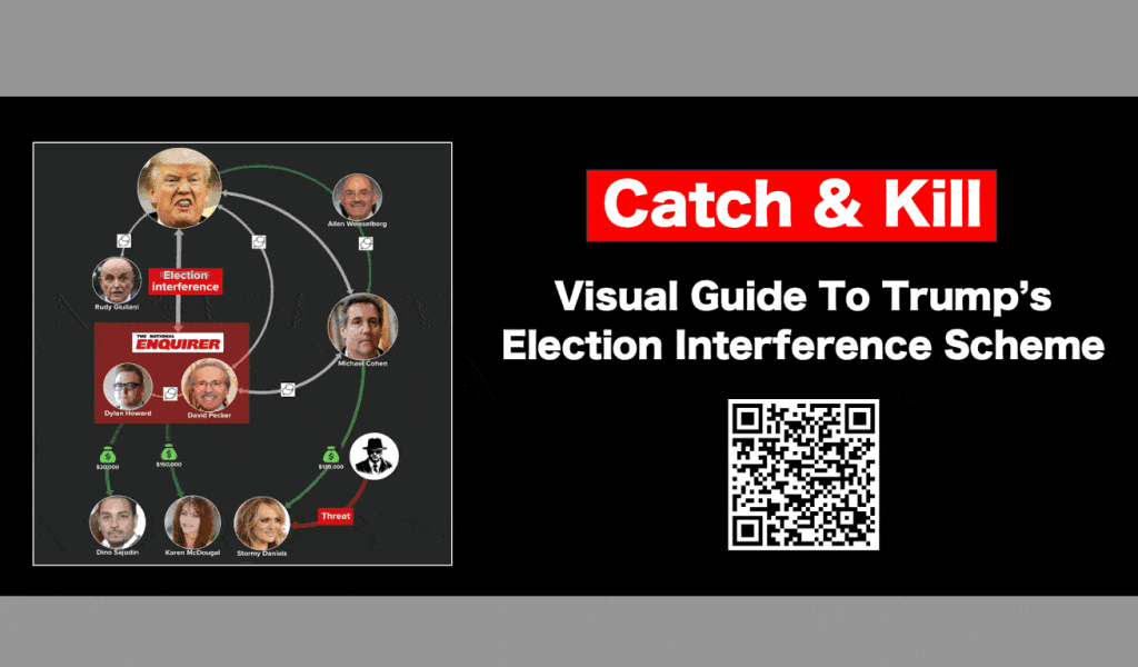 Visual guide to Trump's election interference scheme trial
