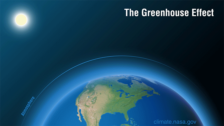Graphic: The Greenhouse Effect - NASA Science