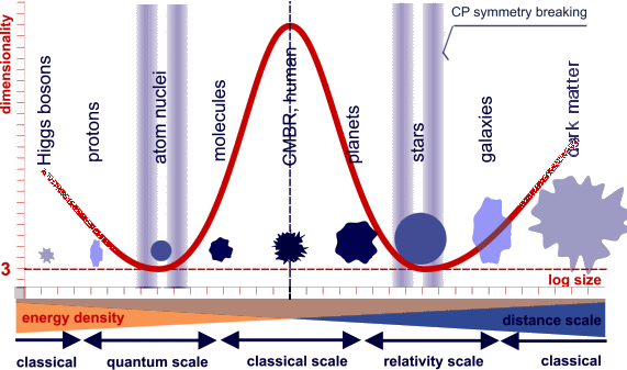 Variable light speed theory that challenges Einstein's physics could ...