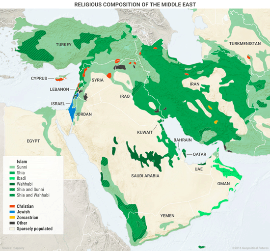 Religious Composition Middle East