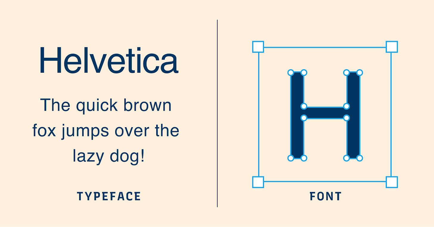 font vs typeface