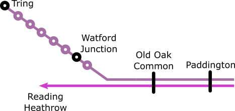 A schematic showing Paddington services extended to Tring via Watford Junction