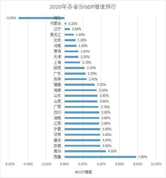 Bar chart

Description automatically generated