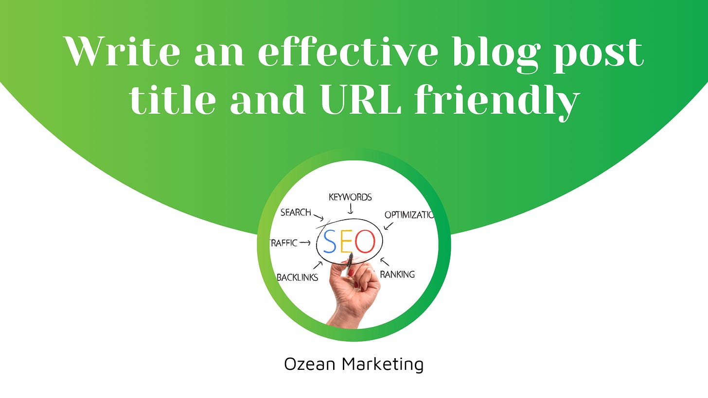Write an effective blog post title and URL friendly