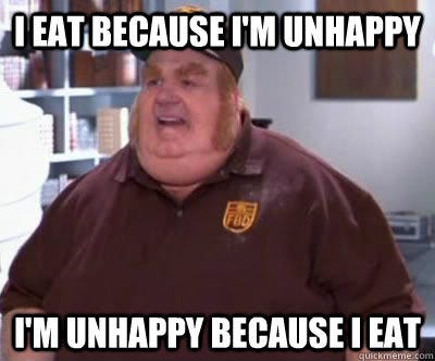 Image result from https://www.roypumphrey.com/i-eat-because-im-unhappy-im-unhappy-because-i-eat/