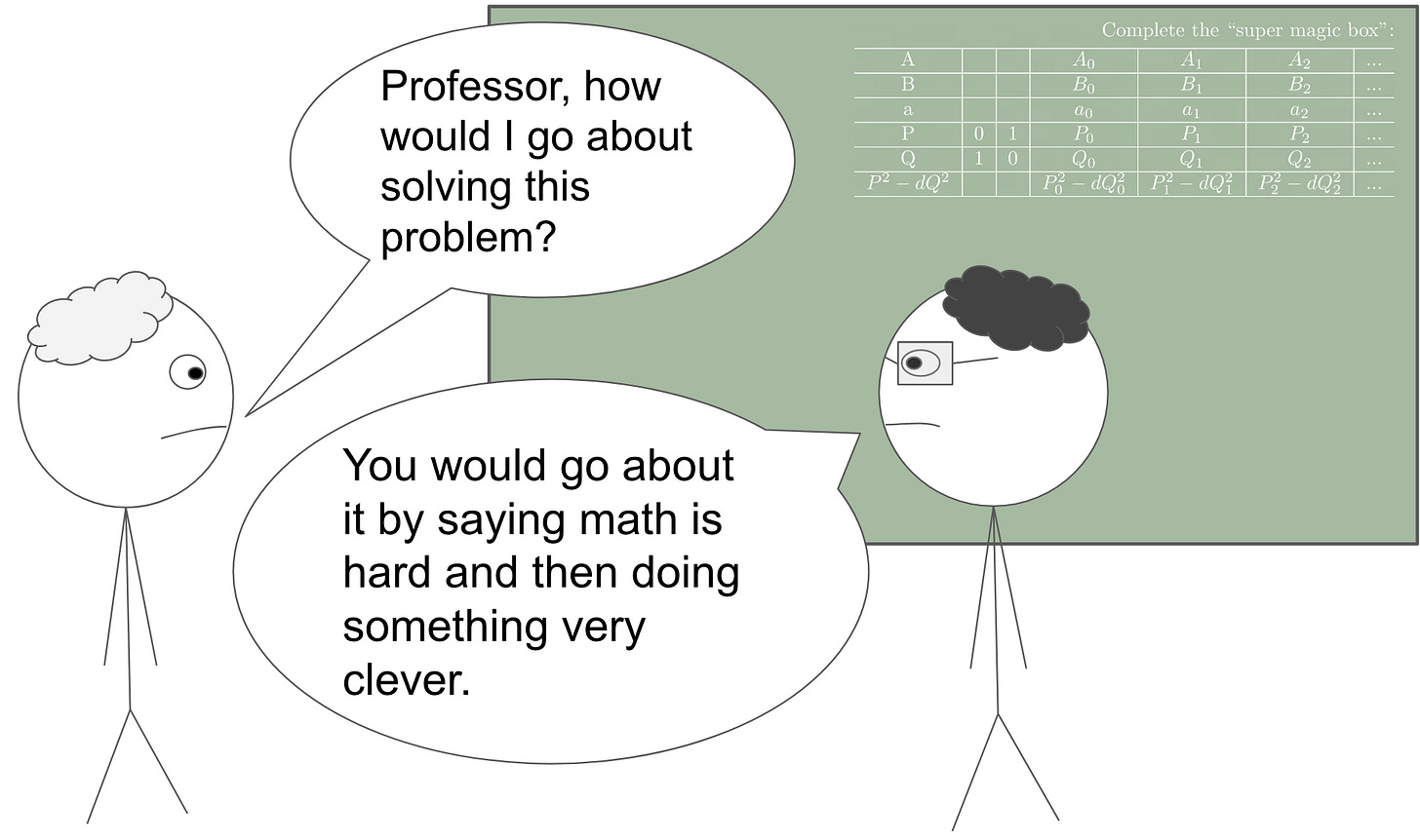 Student: "Professor, how would I go about solving this problem?"; Professor: "You would go about it by saying math is hard and then doing something very clever."