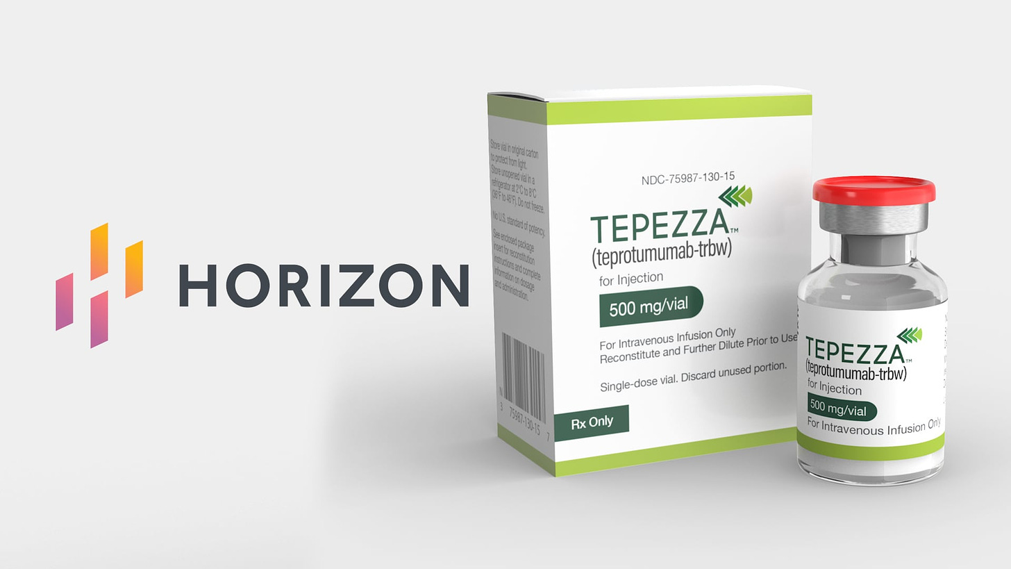 TEPEZZA® (Teprotumumab-Trbw) Now Available at Premier Pharmacy Services -  Premier Pharmacy Services