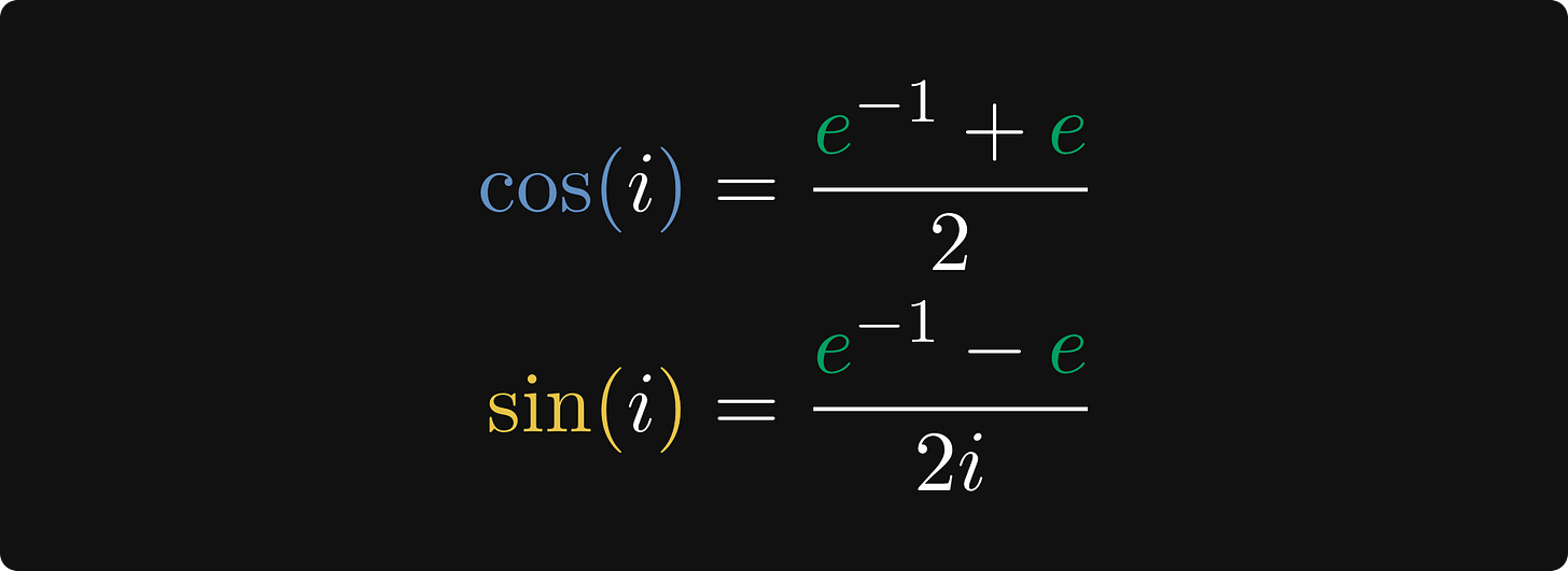 The sine and cosine of the imaginary number i