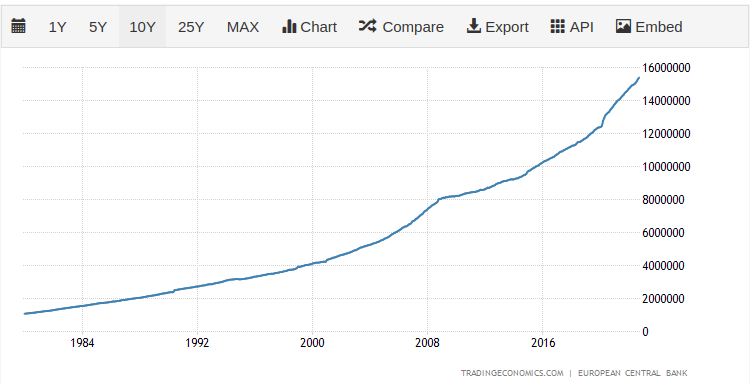 Keywords: Bitcoin, inflation hedge, protect wealth, rising prices, FIAT money, monetary policies, inflation rate, money supply, central banks, wealth preservation, investment, volatility, risk management  Additional keywords: cryptocurrency, digital currency, store of value, financial security, economic uncertainty, alternative investment, asset diversification, long-term investment, wealth accumulation, deflation, fiat currency depreciation, economic recession