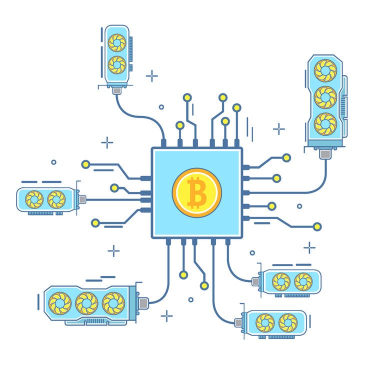bitcoin network
