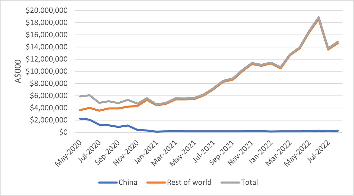 Watch Rep. Bera on Countering China Economic Coercion Act - Bloomberg