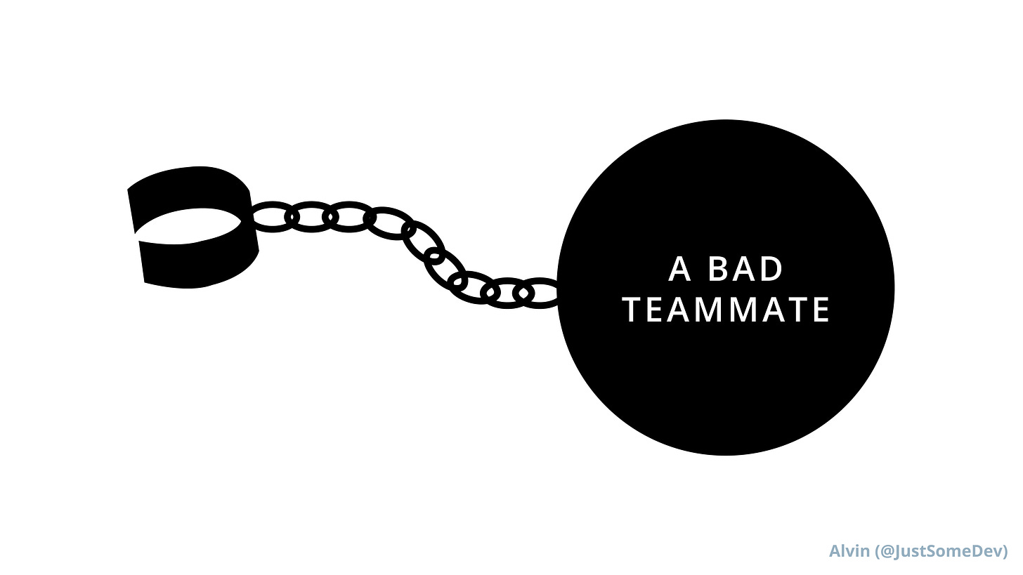 A big ball labeled, ‘a bad teammate,’ connected to a chain and shackles on the other end.