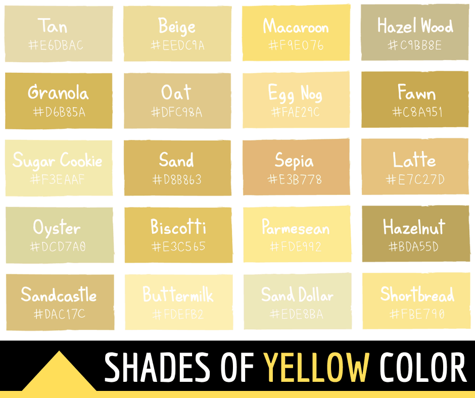 Shades of Yellow Color with Names and HTML, Hex, RGB Codes