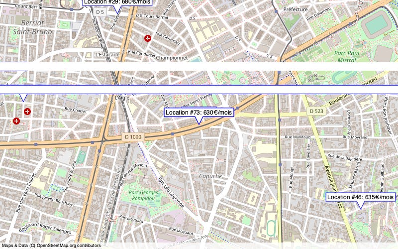 Overview