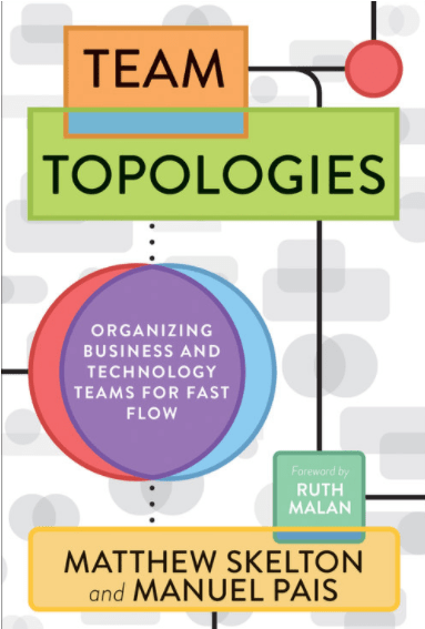 Team Topologies book