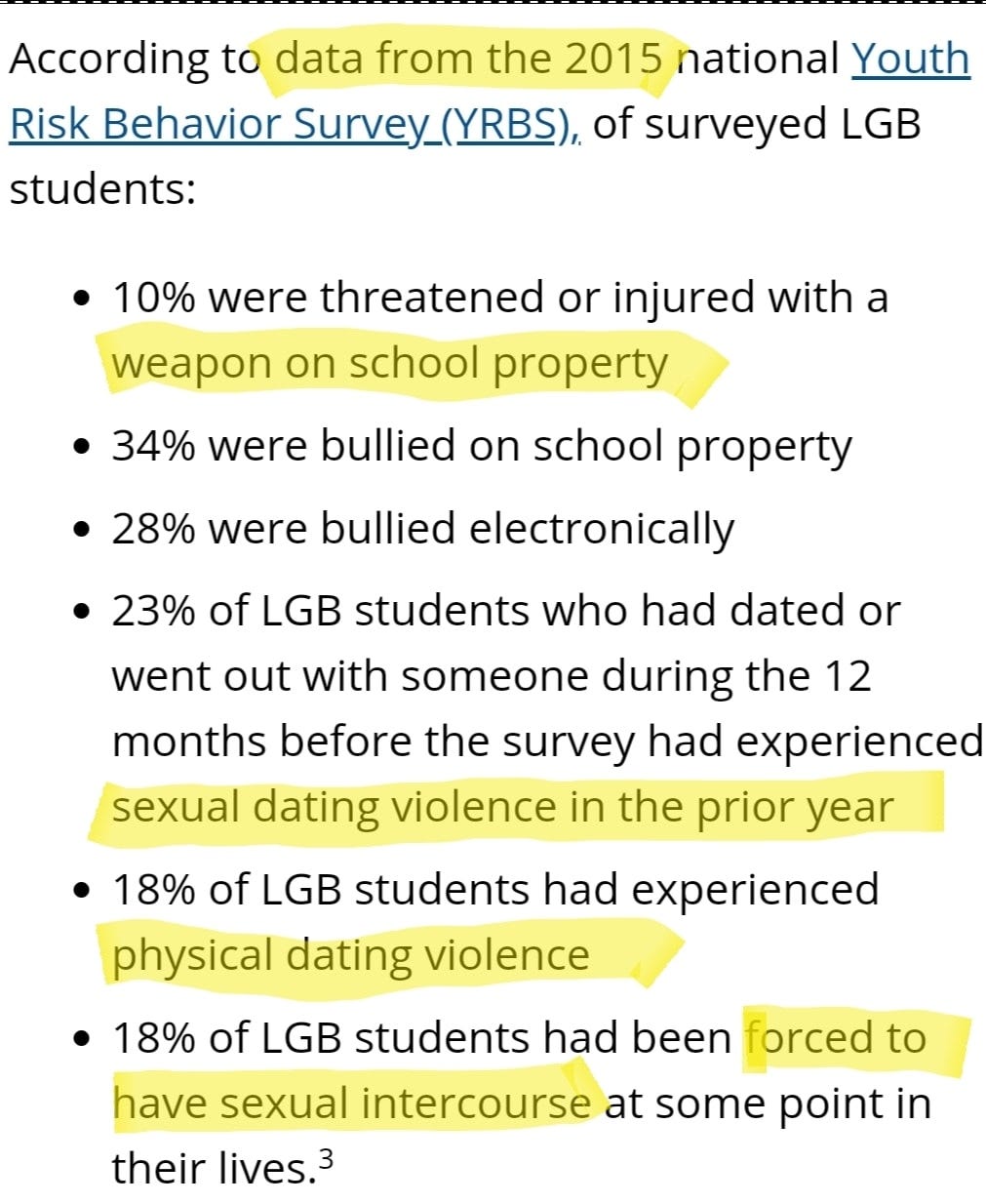 May be an image of text that says 'According to data from the 2015 national Youth Risk Behavior Survey_(YRBS of surveyed LGB students: 10% were threatened or injured with a weapon on school property 34% were bullied on school property 28% were bullied electronically 23% of LGB students who had dated or went out with someone during the 12 months before the survey had experienced sexual dating violence in the prior year 18% of LGB students had experienced physical dating violence 18% of LGB students had been forced to have sexual intercourse at some point in their lives.3'