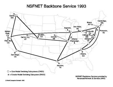 NSF Network Map