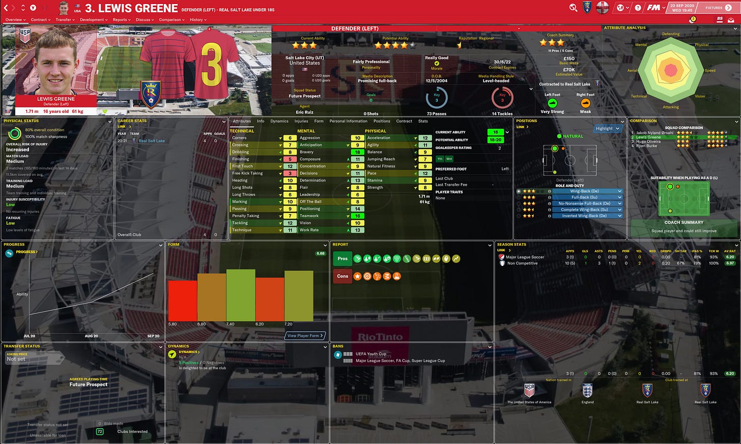 Football Manager 2021 Lewis Greene