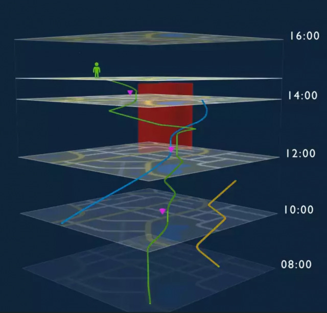 spacetime