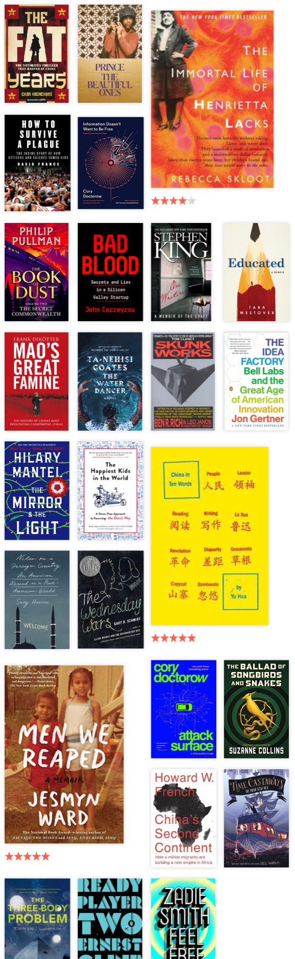 The 26 books I read in 2020.