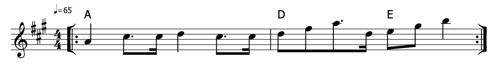 stir-it-up-notation