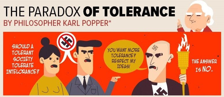 One Year After Charlottesville's “Unite The Right” Riots: Following Karl  Popper, We Should Tolerate Intolerance, Within Reason | Libertarianism.org