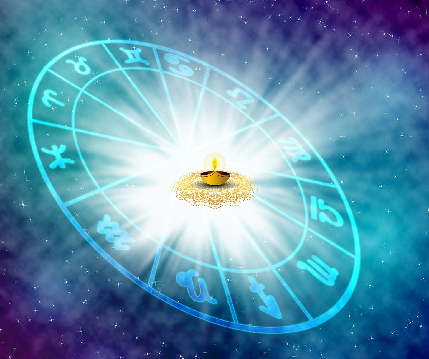 The image shows a horoscope with a diya (lighted lamp) in the centre. The image is part of the article titled "Standard time or Local Mean Time- which one to used in casting horoscopes" authored by Anish Prasad and published at https://rationalastro.org