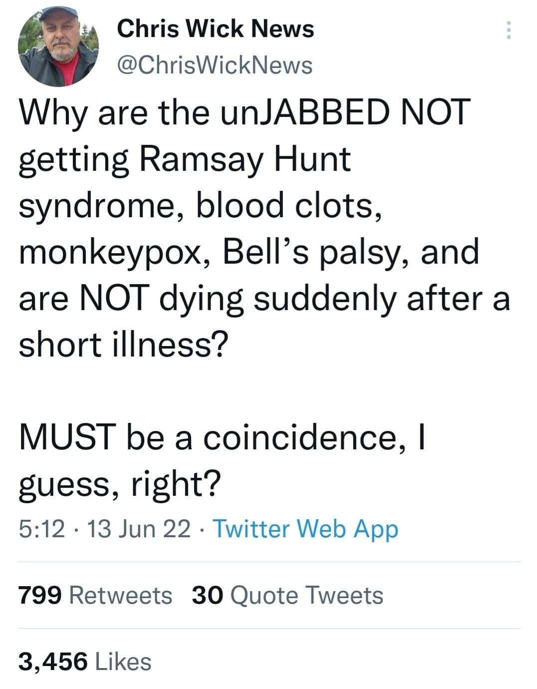 May be a Twitter screenshot of 1 person and text that says "Chris Wick News @ChrisWickNews Why are the unJABBED NOT getting Ramsay Hunt syndrome, blood clots, monkeypox, Bell's palsy, and are NOT dying suddenly after a short illness? MUST be a coincidence, guess, right? 5:12 13 Jun 22 Twitter Web App 799 Retweets 30 Quote Tweets 3,456 Likes"