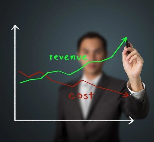 revenue increase cost decrease