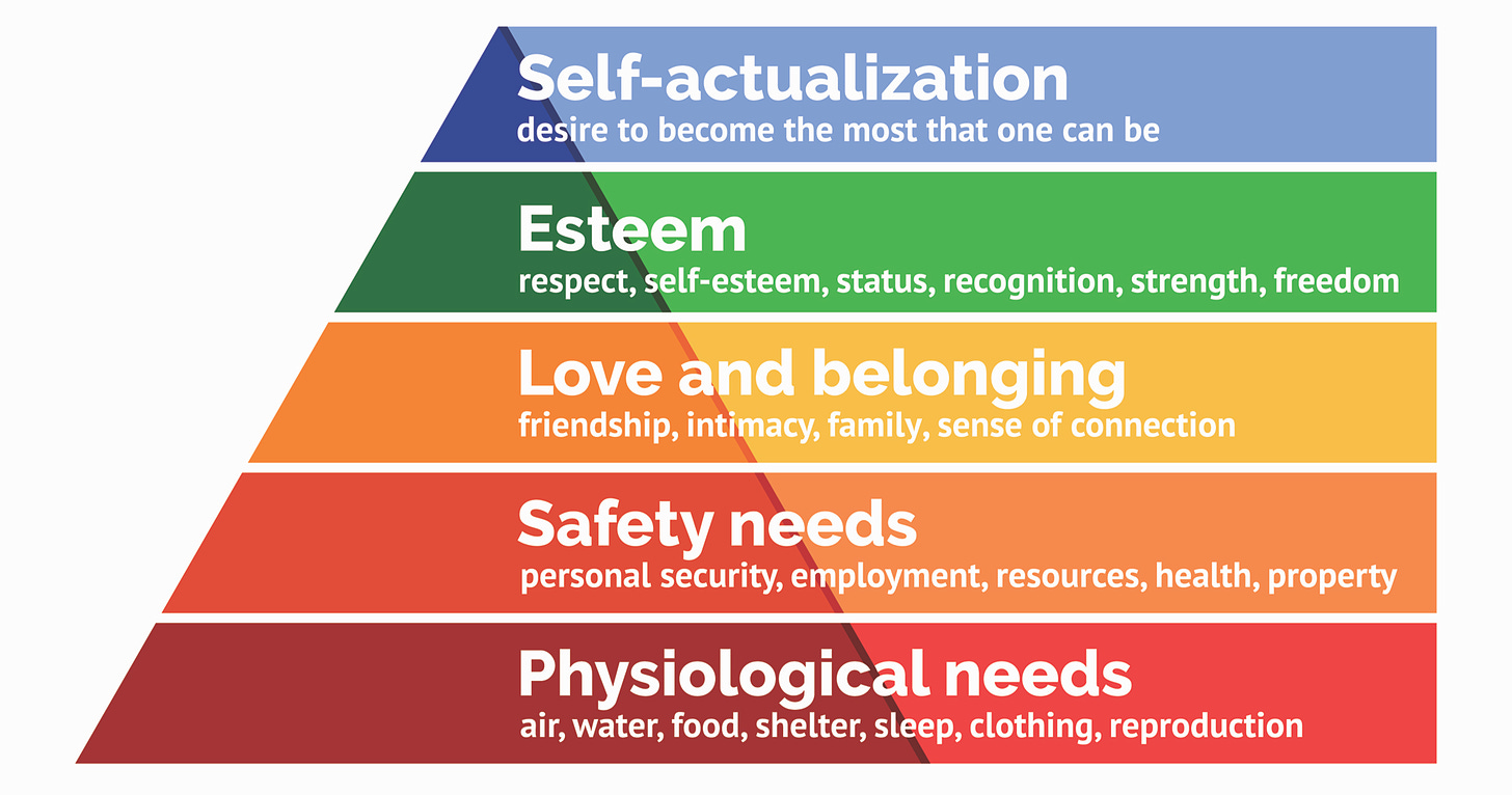 Maslow's Hierarchy of Needs - Simply Psychology