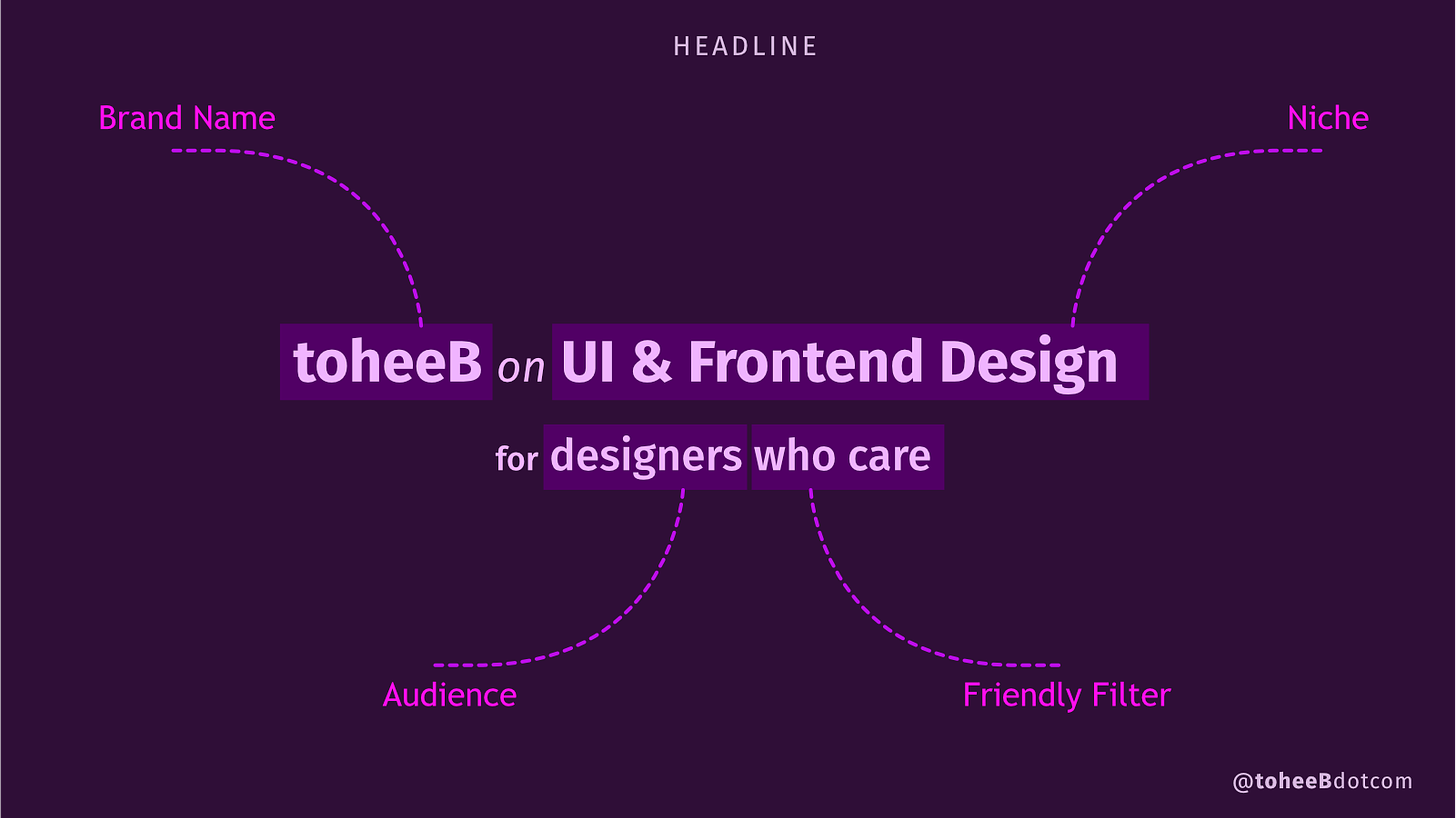 An illustration labelling the parts of the headline "Toheeb on UI & Frontend Design for Designers who care". The brand name is "Toheeb". The niche is "UI & Frontend Design". The Audience are "Designers". The "who care" is an attempt to identify a fraction of the audience.
