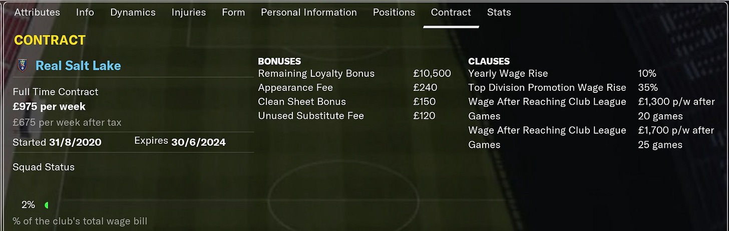 Football Manager 2021 Ryan Burke