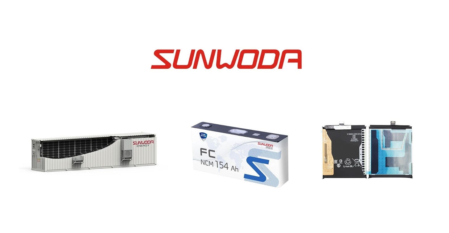 Battery Firm Sunwoda Plans IPOs in London and Switzerland