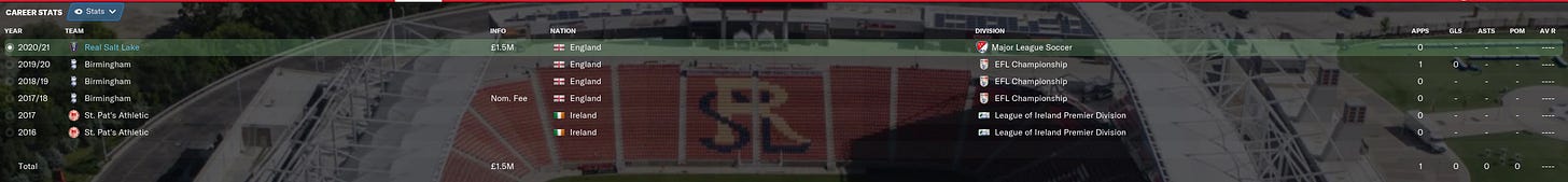 Football Manager 2021 Ryan Burke