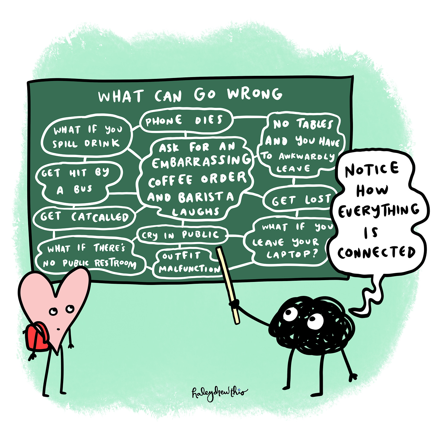 A chalkboard with a conspiracy-theory-style flow chart reads things like “what if we get catcalled” or “cry in public.” Anxiety points to these with a ruler and says, “notice how everything is connected.”