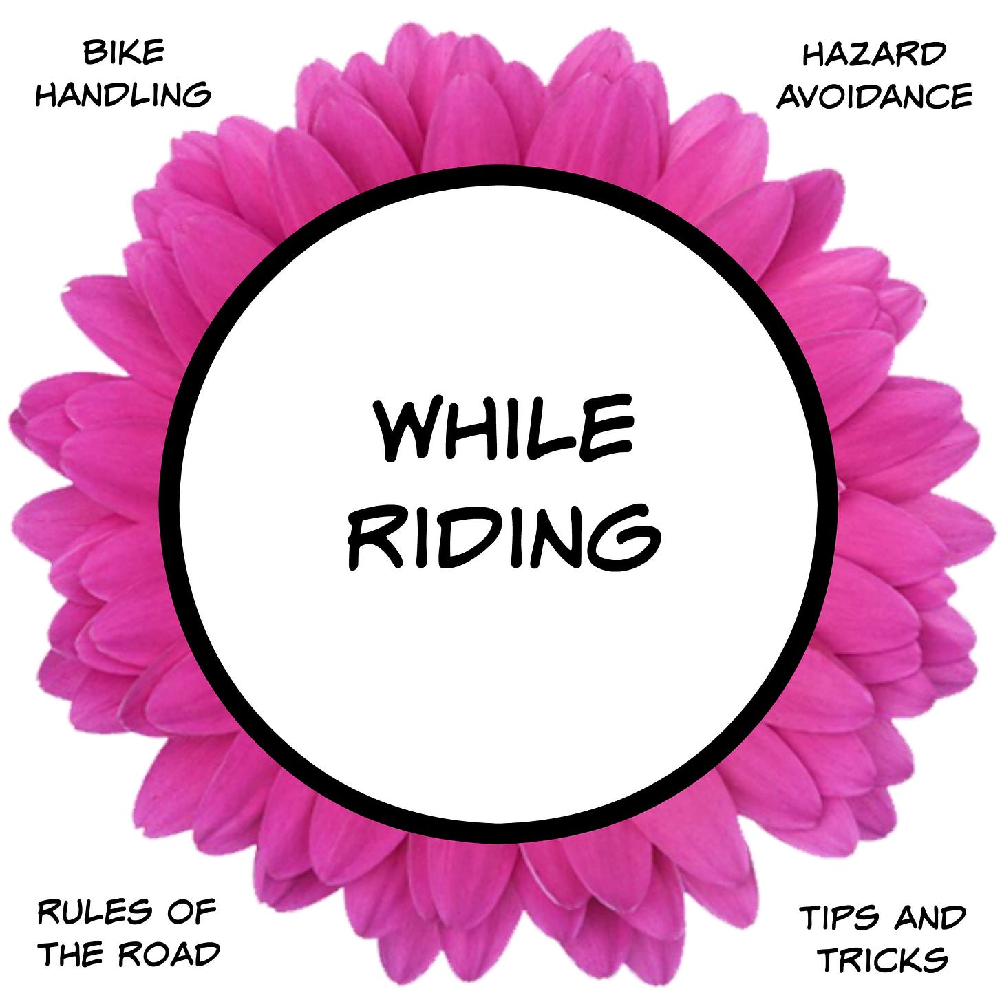 While Riding considerations