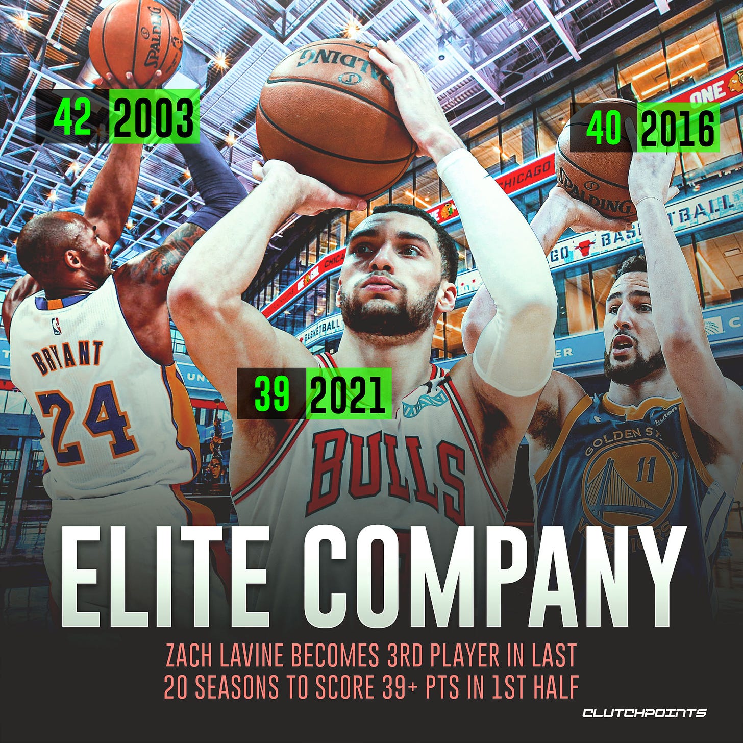 May be an image of 2 people, ball and text that says 'gNIC S 42 2003 ΟΝΕ 40 2016 HICAGO BASI ሮ[ BALL BRYANT 24 39 2021 BULLS ELITE COMPANY ZACH LAVINE BECOMES 3RDPLAYER PLAYER IN LAST 20 SEASONS TO SCORE39+ PTS 1ST HALF CLUTCHPOINTS'